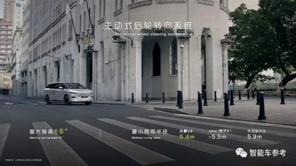 小鹏MPV36万开卖！标配空悬后轮转向 李想：大卖 小鹏MPV 第9张