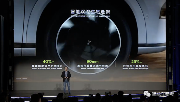 小鹏MPV36万开卖！标配空悬后轮转向 李想：大卖 小鹏MPV 第10张