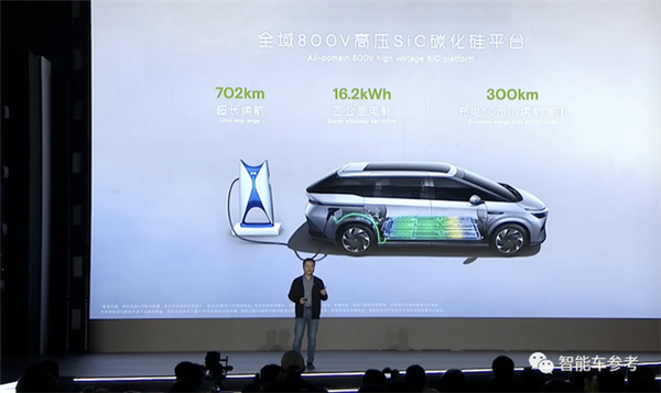小鹏MPV36万开卖！标配空悬后轮转向 李想：大卖 小鹏MPV 第12张
