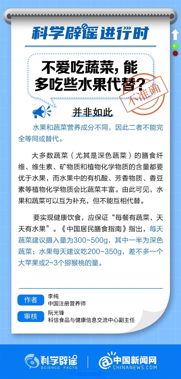不爱吃蔬菜能多吃水果代替吗 专家科普：不能替代 不爱吃蔬菜 第1张