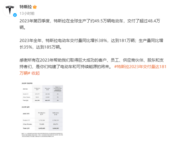 比亚迪超特斯拉登顶全球电车销量第一引热议：华系车影响力越来越大 比亚迪 第1张