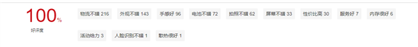 100%好评！华为nova 12 Pro首批评价出炉：麒麟回归、体验超越苹果 华为nova Pro 第2张