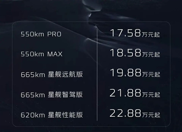 17.58万！吉利“卷中卷”：5米车长零百3.4秒 截胡小米SU7 吉利 第1张