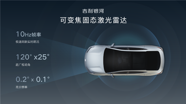 17.58万！吉利“卷中卷”：5米车长零百3.4秒 截胡小米SU7 吉利 第13张