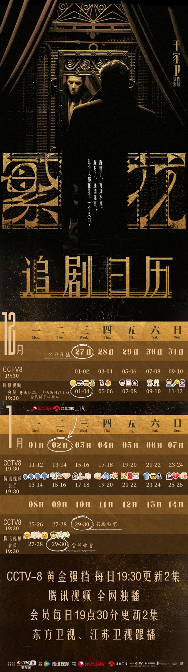 《繁花》豆瓣评分涨至8.2 王家卫希望胡歌找回演李逍遥的感觉 繁花 王家卫 胡歌 第3张