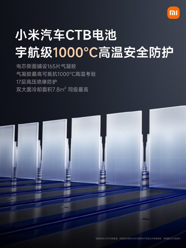 雷军：小米汽车CTB电池包采用最严苛的安全标准来设计 宇航级1000℃高温安全防护 小米汽车CTB电池包 第3张
