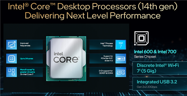 Intel发布桌面14代酷睿全家：5.8GHz 24核心只要65W、性能猛增37％ 14代酷睿 第2张