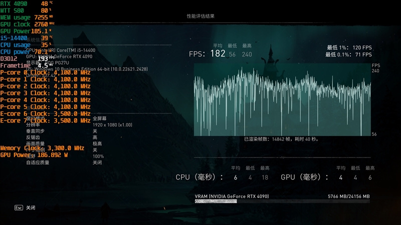 酷睿第14代i5-14400评测：性能与上代一致 i5-14400评测 第19张