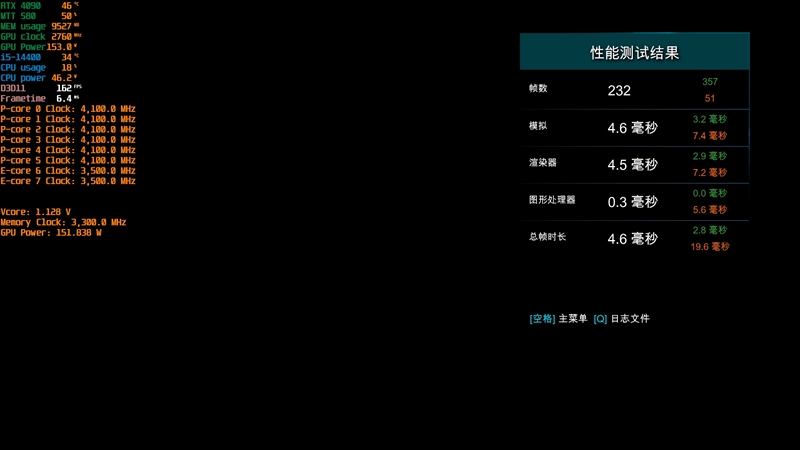 酷睿第14代i5-14400评测：性能与上代一致 i5-14400评测 第29张