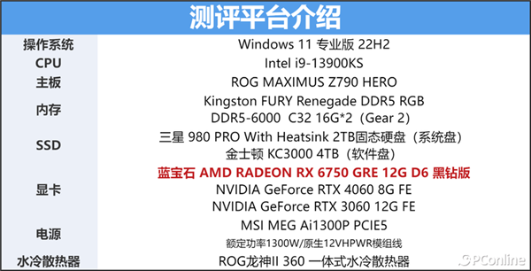 蓝宝石RX 6750 GRE 12G D6黑钻版上手：性能与价格的完美平衡 D6黑钻版 第39张
