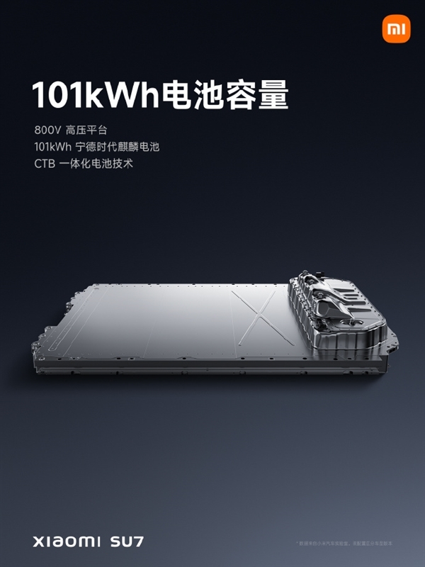 小米：SU7 Max续航达800km 充电5分钟能跑220km SU7 Max 第2张