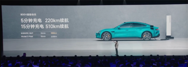 小米：SU7 Max续航达800km 充电5分钟能跑220km SU7 Max 第3张