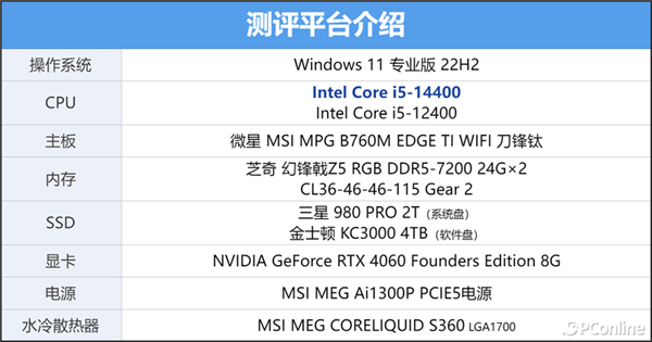 Intel Core i5-14400上手：千元级甜品真香处理器 i5-14400 第10张