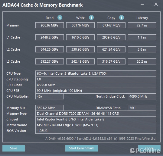 Intel Core i5-14400上手：千元级甜品真香处理器 i5-14400 第13张