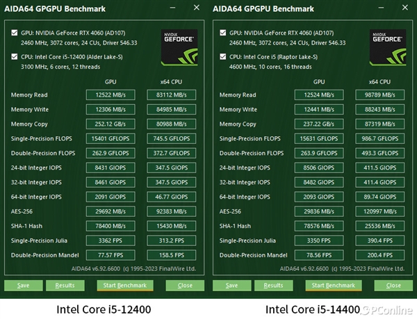 Intel Core i5-14400上手：千元级甜品真香处理器 i5-14400 第15张