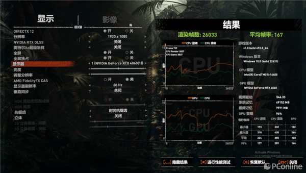 Intel Core i5-14400上手：千元级甜品真香处理器 i5-14400 第29张