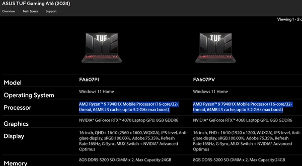 AMD锐龙9 7940HX游戏本处理器首曝：比旗舰低了200MHz 锐龙9 7940HX 第2张