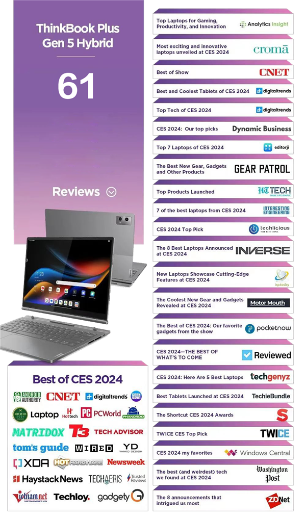 一个顶俩！联想发布全球首个混合PC：Windows和Android双系统 混合PC Windows和Android双系统 第3张