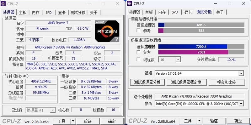核显第一次干掉GTX 1650！AMD锐龙7 8700G/锐龙5 8600G首发评测：AI生图算力6倍于入门独显 锐龙7 8700G 锐龙5 8600G首发评测 第14张