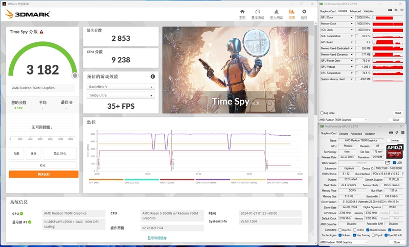 核显第一次干掉GTX 1650！AMD锐龙7 8700G/锐龙5 8600G首发评测：AI生图算力6倍于入门独显 锐龙7 8700G 锐龙5 8600G首发评测 第45张