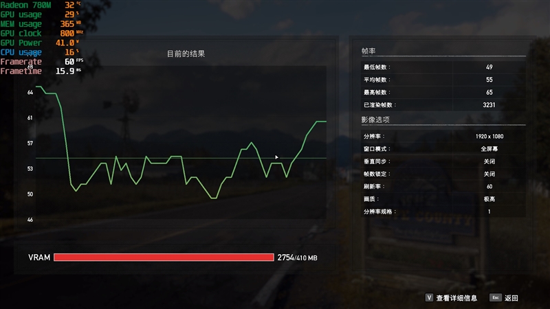 核显第一次干掉GTX 1650！AMD锐龙7 8700G/锐龙5 8600G首发评测：AI生图算力6倍于入门独显 锐龙7 8700G 锐龙5 8600G首发评测 第55张