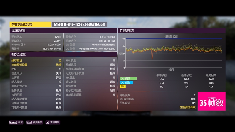 核显第一次干掉GTX 1650！AMD锐龙7 8700G/锐龙5 8600G首发评测：AI生图算力6倍于入门独显 锐龙7 8700G 锐龙5 8600G首发评测 第65张