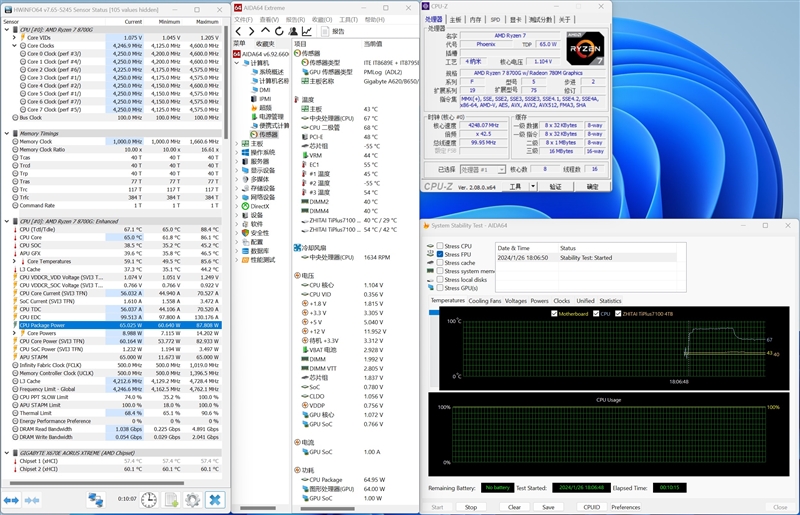 核显第一次干掉GTX 1650！AMD锐龙7 8700G/锐龙5 8600G首发评测：AI生图算力6倍于入门独显 锐龙7 8700G 锐龙5 8600G首发评测 第91张