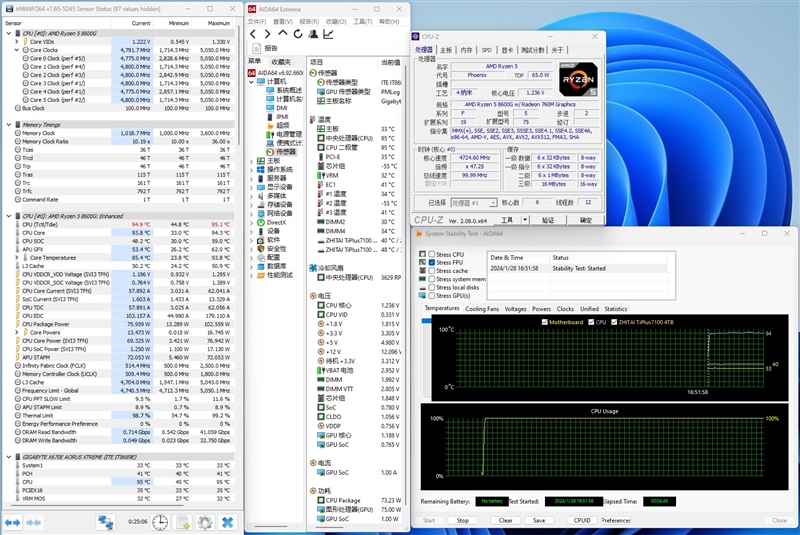 核显第一次干掉GTX 1650！AMD锐龙7 8700G/锐龙5 8600G首发评测：AI生图算力6倍于入门独显 锐龙7 8700G 锐龙5 8600G首发评测 第93张