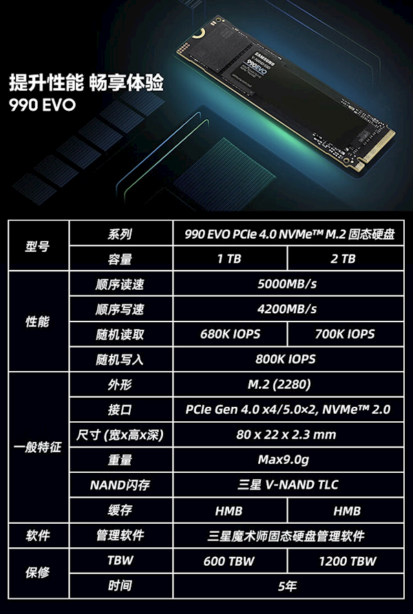 1179元！三星突然上架990 EVO 2TB固态盘：这性价比致态7100无视 990 2TB 第1张