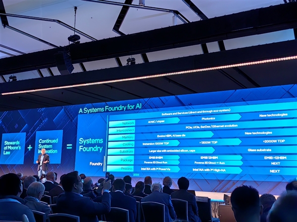14A 1.4nm领衔！Intel代工正式成立：宣布八大全新制造工艺 Intel 第15张