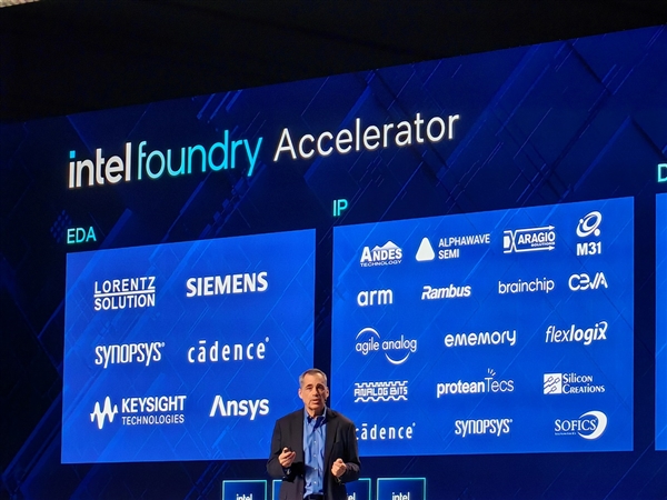 14A 1.4nm领衔！Intel代工正式成立：宣布八大全新制造工艺 Intel 第16张