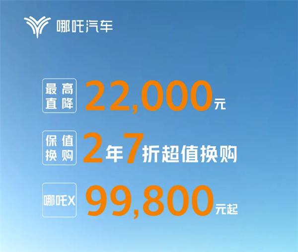 除了内卷、中国新势力还能走什么路：哪吒汽车给打了个样儿！ 哪吒汽车 第2张
