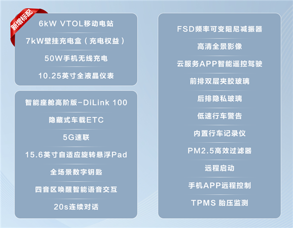 比亚迪大五座中型SUV！护卫舰07荣耀版上市：17.98万起 护卫舰07荣耀版 第6张