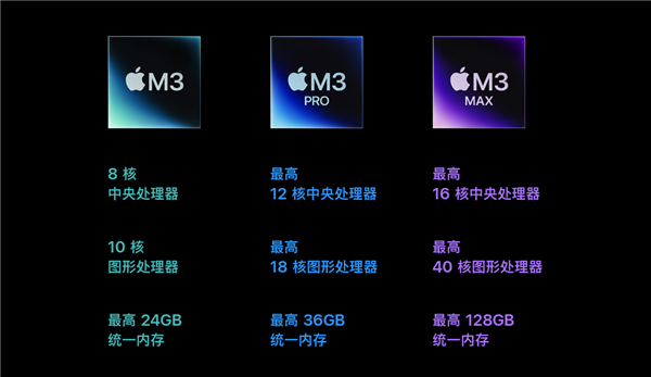 苹果M4芯片有望明年一季度发布：主打AI 新MacBook Pro首发 苹果M4芯片 第3张