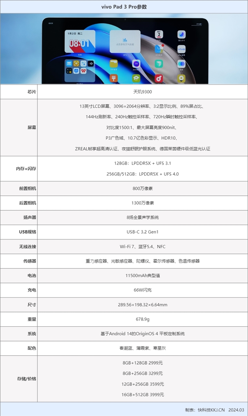 “大”有所为！vivo Pad3 Pro评测：天玑9300加持 新一代平板之王非它莫属 vivo Pro评测 第2张