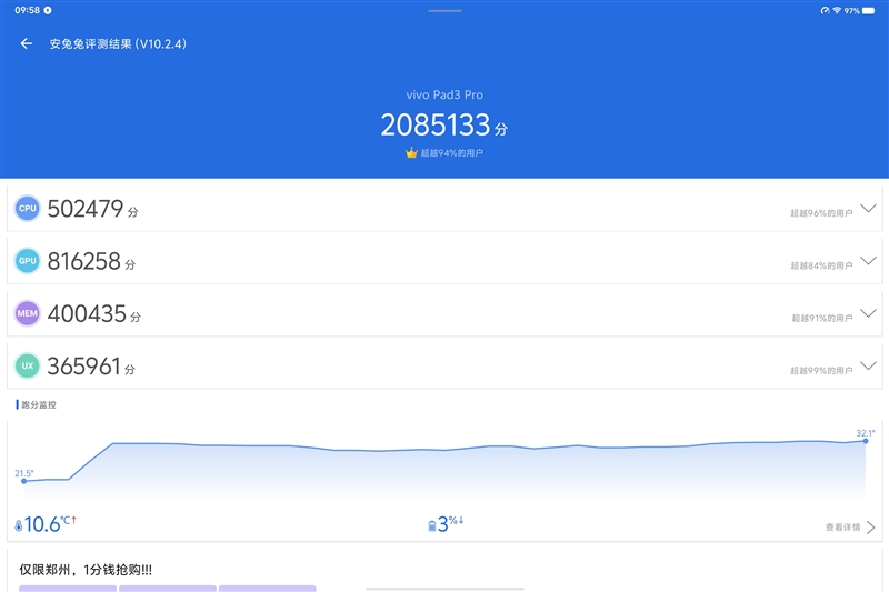 “大”有所为！vivo Pad3 Pro评测：天玑9300加持 新一代平板之王非它莫属 vivo Pro评测 第12张