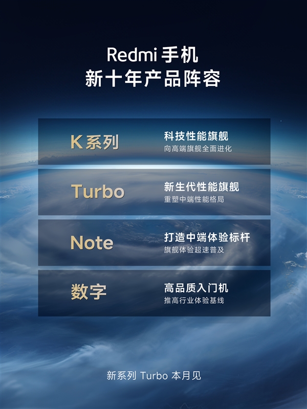 Redmi新十年手机全阵容揭晓：四大系列！新增中端旗舰 Redmi新十年手机 第2张