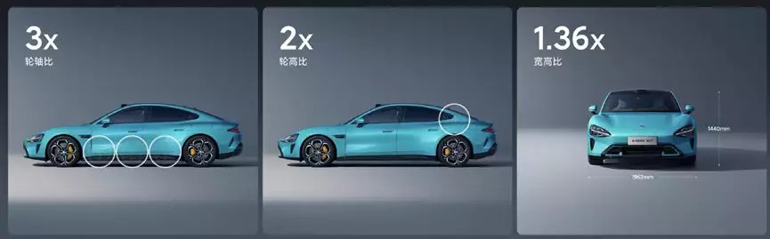 小米汽车能否续写手机的辉煌？人车家能否掀起汽车行业变革？农村老人称潜山坟头的“打碗花”不祥之兆，这背后的故事怎么回事？ 第2张