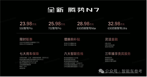 便宜6万上新 比亚迪高端豪华SUV开打价格战：还买什么Model Y 比亚迪 第3张