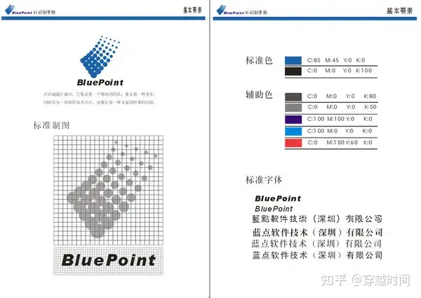 穿越时间·蓝点Linux历史回顾 蓝点Linux 第9张