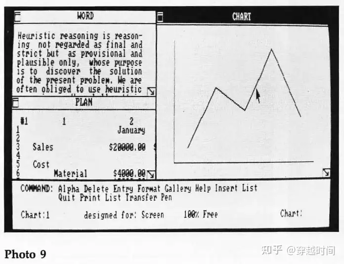 穿越时间·秘境追踪 1985年Windows 1.0发布之前的Windows操作系统 Windows 1.0 第13张
