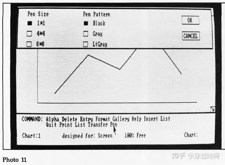 穿越时间·秘境追踪 1985年Windows 1.0发布之前的Windows操作系统 Windows 1.0 第15张