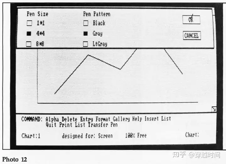 穿越时间·秘境追踪 1985年Windows 1.0发布之前的Windows操作系统 Windows 1.0 第16张