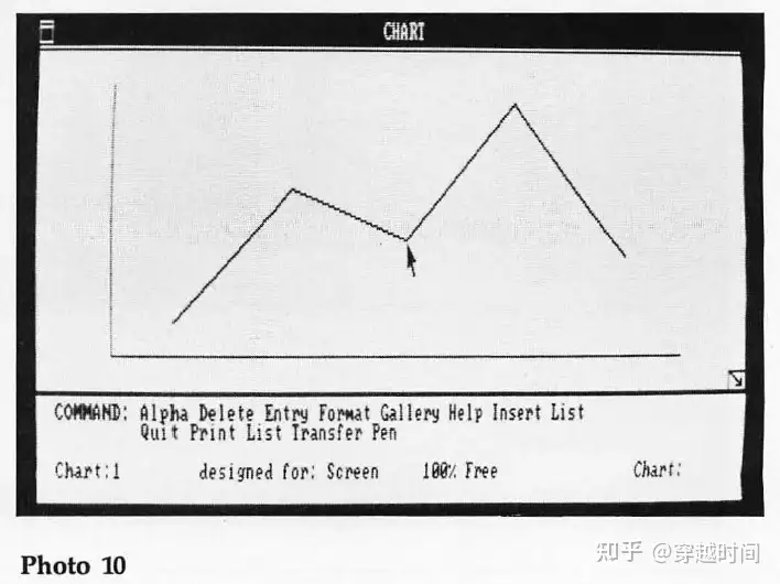 穿越时间·秘境追踪 1985年Windows 1.0发布之前的Windows操作系统 Windows 1.0 第14张