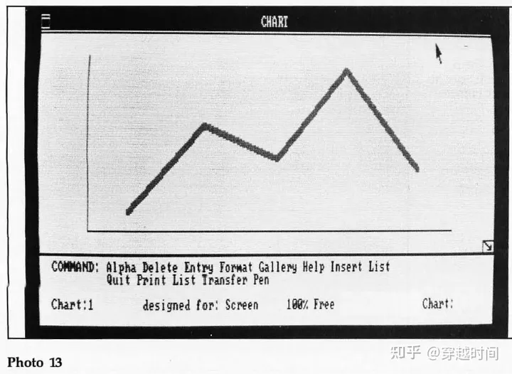 穿越时间·秘境追踪 1985年Windows 1.0发布之前的Windows操作系统 Windows 1.0 第17张