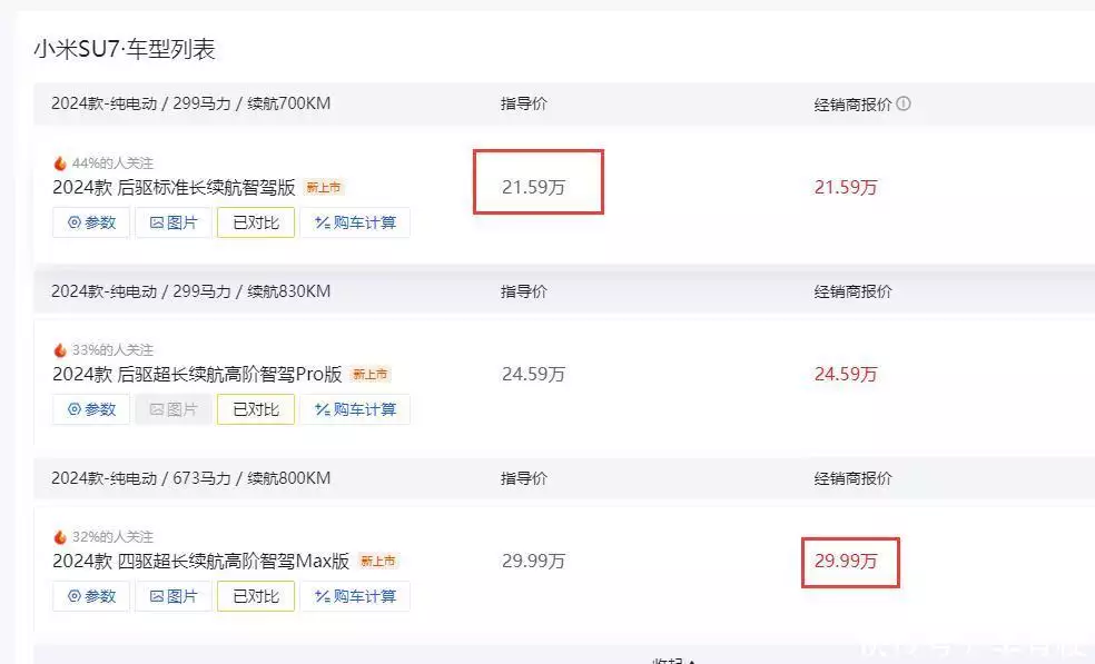 小米汽车与谁合作（小米汽车的最大对手，从来不是比亚迪，而是不沾边的华为问界贵州：女子和男友回家见父母，过完年赶紧跑，天天吃剩菜，真的受不了） 第2张