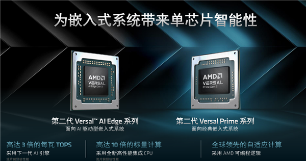 AMD发布第二代Versal自适应SoC：10倍标量性能、全程AI加速 Versal 第4张