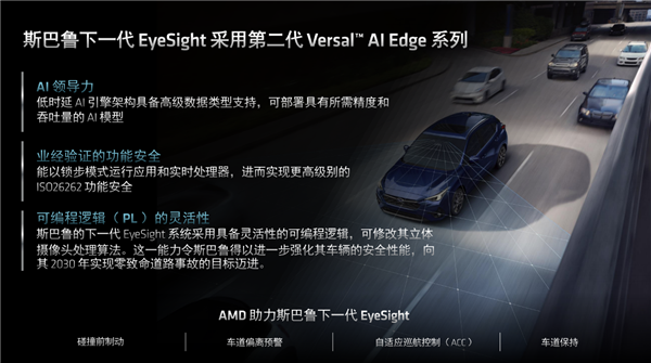 AMD发布第二代Versal自适应SoC：10倍标量性能、全程AI加速 Versal 第15张