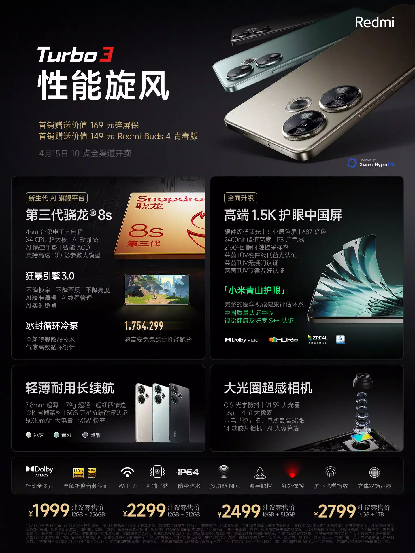 redmi3多少钱(1999 元起,小米 Redmi Turbo 3 手机今日开售“最美丈母娘火了,女婿表示也很无奈”,哈哈这丈母娘也太年轻了) 第1张 redmi3多少钱(1999 元起,小米 Redmi Turbo 3 手机今日开售“最美丈母娘火了,女婿表示也很无奈”,哈哈这丈母娘也太年轻了) 第1张