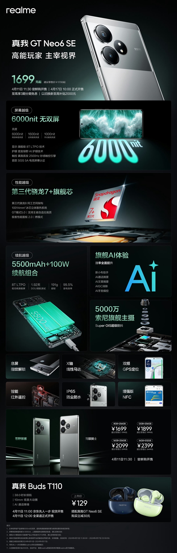 真我GT Neo6 SE首销：1699元质价比之王 SE 第2张